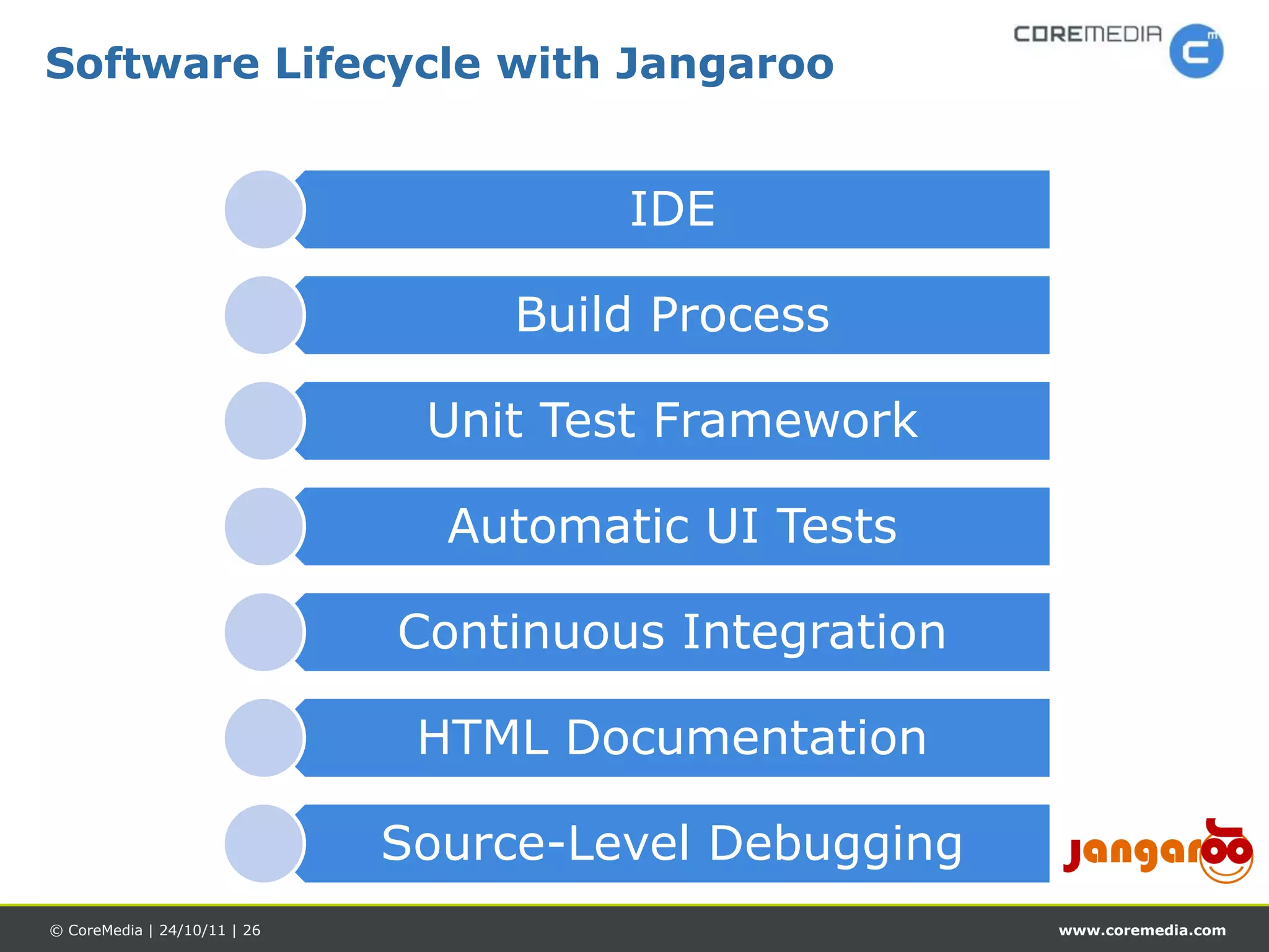 Software Lifecycle with Jangaroo


                                       IDE

                                   Build Process

                               Unit Test Framework

                                Automatic UI Tests

                              Continuous Integration

                               HTML Documentation

                              Source-Level Debugging
© CoreMedia | 24/10/11 | 26                            www.coremedia.com
 