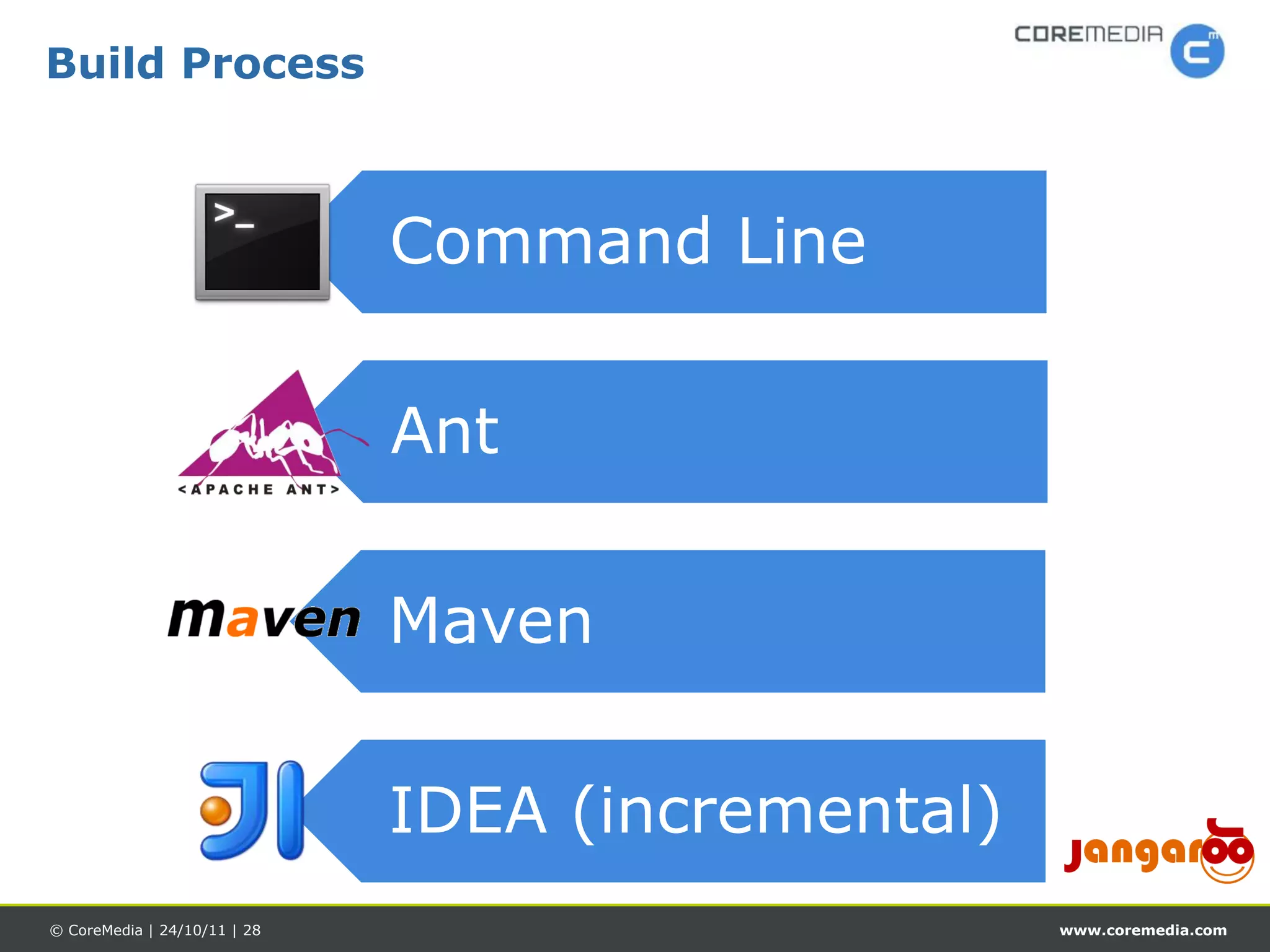 Build Process



                              Command Line

                              Ant

                              Maven

                              IDEA (incremental)
© CoreMedia | 24/10/11 | 28                        www.coremedia.com
 