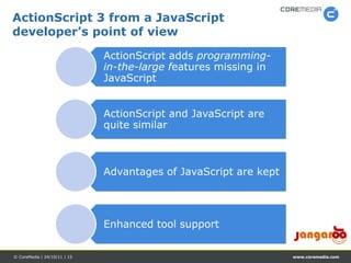 ActionScript 3 from a JavaScript
developer’s point of view

                              ActionScript adds programming-
                              in-the-large features missing in
                              JavaScript


                              ActionScript and JavaScript are
                              quite similar



                              Advantages of JavaScript are kept




                              Enhanced tool support


© CoreMedia | 24/10/11 | 15                                       www.coremedia.com
 