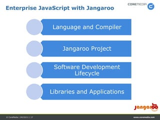 Enterprise JavaScript with Jangaroo


                              Language and Compiler


                                  Jangaroo Project


                               Software Development
                                     Lifecycle


                              Libraries and Applications



© CoreMedia | 24/10/11 | 17                                www.coremedia.com
 
