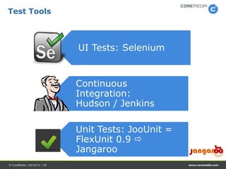 Test Tools



                              UI Tests: Selenium


                              Continuous
                              Integration:
                              Hudson / Jenkins

                              Unit Tests: JooUnit =
                              FlexUnit 0.9 
                              Jangaroo
© CoreMedia | 24/10/11 | 29                           www.coremedia.com
 