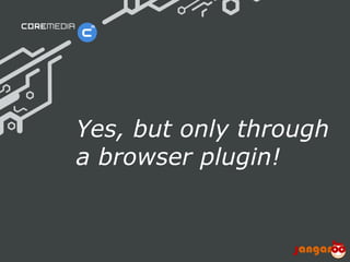Yes, but only through
                             a browser plugin!


© CoreMedia | 24/10/11 | 8                    www.coremedia.com
 