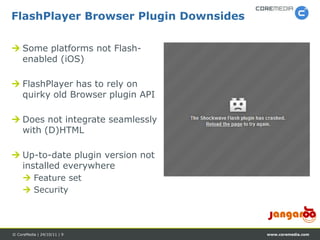 FlashPlayer Browser Plugin Downsides

 Some platforms not Flash-
  enabled (iOS)

 FlashPlayer has to rely on
  quirky old Browser plugin API

 Does not integrate seamlessly
  with (D)HTML

 Up-to-date plugin version not
  installed everywhere
      Feature set
      Security




© CoreMedia | 24/10/11 | 9             www.coremedia.com
 