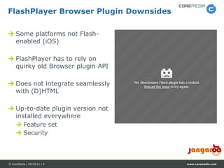 FlashPlayer Browser Plugin Downsides

 Some platforms not Flash-
  enabled (iOS)

 FlashPlayer has to rely on
  quirky o...