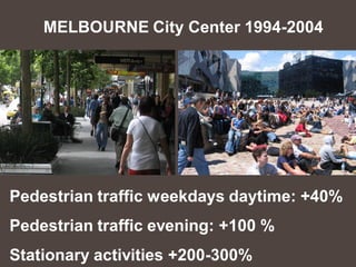 MELBOURNE City Center 1994-2004




Pedestrian traffic weekdays daytime: +40%
Pedestrian traffic evening: +100 %
Stationary activities +200-300%
 