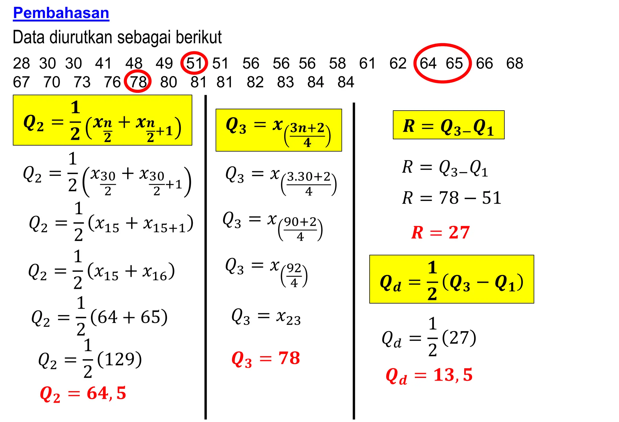 Statistika - Simpangan Kuartil | Materi Kelas 12 - YouTube Statistika - Simpangan Kuartil | Materi Kelas 12 - YouTube