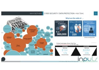 The Future is Data-Centric (presented by Jan Henderyckx of Inpuls at #TheFutureofIT)