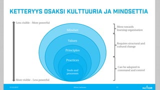 Mindset
Values
Principles
Ketteryys osaksi kulttuuria ja mindsettia
11.12.2019 11
Practices
Tools and
processes
More visible - Less powerful
Less visible - More powerful
Can be adopted in
command and control
Requires structural and
cultural change
Move towards
learning organisation
Minna Janhonen
 