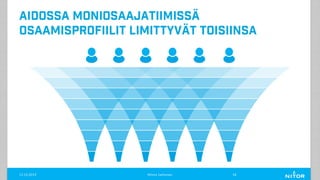 11.12.2019 Minna Janhonen 18
Aidossa moniosaajatiimissä
osaamisprofiilit limittyvät toisiinsa
 