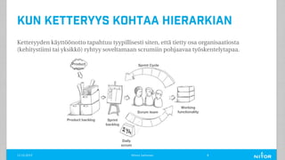 Kun Ketteryys kohtaa hierarkian
Ketteryyden käyttöönotto tapahtuu tyypillisesti siten, että tietty osa organisaatiosta
(kehitystiimi tai yksikkö) ryhtyy soveltamaan scrumiin pohjaavaa työskentelytapaa.
11.12.2019 Minna Janhonen 8
Product backlog Sprint
backlog
Working
functionality
Daily
scrum
Scrum team
Product
vision
Sprint Cycle
 