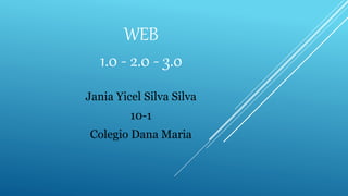 WEB
1.0 - 2.0 - 3.0
Jania Yicel Silva Silva
10-1
Colegio Dana Maria
 