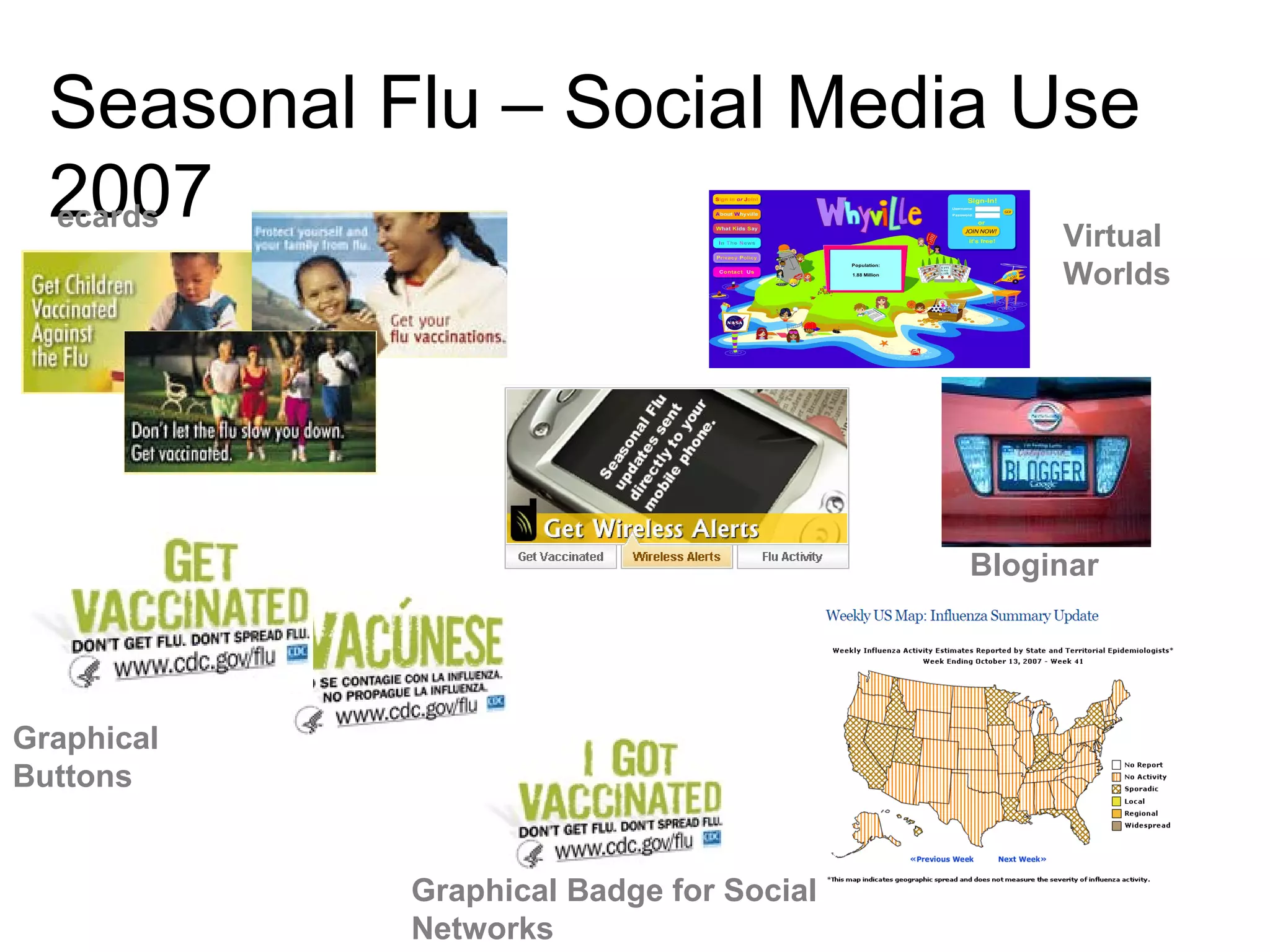 Seasonal Flu – Social Media Use 2007 ecards Graphical Buttons Graphical Badge for Social Networks Virtual  Worlds Bloginar 