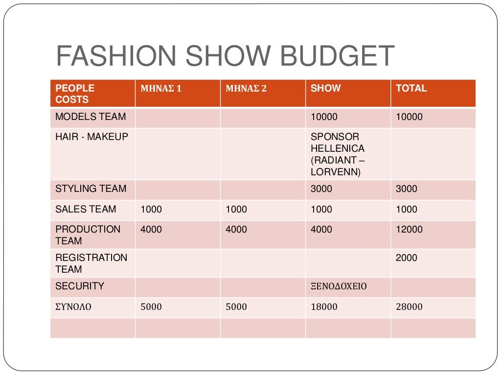 KnowCrunch Fashion Event Plan & Budget Team 2