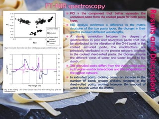  PC1 is the component that better separates the
uncooked pasta from the cooked pasta for both pasta
types.
 NIR analysis confirmed a difference in the matrix
structures of the two pasta types, the changes in their
spectra involved different wavelengths.
 A strong correlation between the degree of
gelatinization in past and absorption peaks that can
be attributed to the vibration of the O-H bond. In the
cooked extruded pasta, the modifications are
principally attributed to the protein network, whereas
in the cooked sheet-rolled pasta, the changes involve
the different states of water and water bound to the
starch.
 The extruded pasta differs from the sheet-rolled pasta
in its water–matrix interactions and the coagulation of
the protein network.
 In extruded pasta, cooking causes an increase in the
number of bonds among proteins, whereas in the
sheet-rolled pasta, cooking increases the amount of
water bounds within the matrix.
 