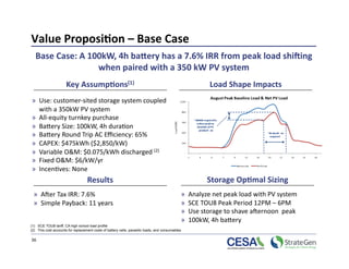 Value Proposi7on – Base Case 
   Base Case: A 100kW, 4h banery has a 7.6% IRR from peak load shi_ing 
                  when paired with a 350 kW PV system 
                      Key Assump7ons(1)                                                                        Load Shape Impacts 
»  Use: customer‐sited storage system coupled 
   with a 350kW PV system 
»  All‐equity turnkey purchase 
»  Bapery Size: 100kW, 4h dura>on 
»  Bapery Round Trip AC Eﬃciency: 65%  
»  CAPEX: $475kWh ($2,850/kW)  
»  Variable O&M: $0.075/kWh discharged (2)   
»  Fixed O&M: $6/kW/yr 
»  Incen>ves: None 
                                    Results                                                                   Storage Op7mal Sizing 
 »  Aker Tax IRR: 7.6%                                                                             »    Analyze net peak load with PV system 
 »  Simple Payback: 11 years                                                                       »    SCE TOU8 Peak Period 12PM – 6PM 
                                                                                                   »    Use storage to shave akernoon  peak 
                                                                                                   »    100kW, 4h bapery 
(1)  SCE TOU8 tariff, CA high school load profile
(2)  This cost accounts for replacement costs of battery cells, parasitic loads, and consumables

36 
 