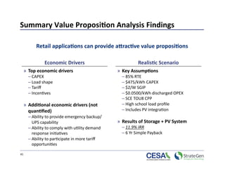 Summary Value Proposi7on Analysis Findings   

          Retail applica7ons can provide anrac7ve value proposi7ons 

              Economic Drivers                            Realis7c Scenario 
  »  Top economic drivers                       »  Key Assump7ons 
      – CAPEX                                     – 85% RTE 
      – Load shape                                – $475/kWh CAPEX 
      – Tariﬀ                                     – $2/W SGIP 
      – Incen>ves                                 – $0.0500/kWh discharged OPEX 
                                                  – SCE TOU8 CPP 
  »  Addi7onal economic drivers (not              – High school load proﬁle  
     quan7ﬁed)                                    – Includes PV integra>on 
      – Ability to provide emergency backup/
        UPS capability                          »  Results of Storage + PV System  
      – Ability to comply with u>lity demand      – 11.9% IRR 
        response ini>a>ves                        – 6 Yr Simple Payback 
      – Ability to par>cipate in more tariﬀ 
        opportuni>es 

41 
 