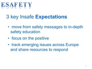 3 key Insafe Expectations
• move from safety messages to in-depth
  safety education
• focus on the positive
• track emerging issues across Europe
  and share resources to respond


                                          5
 