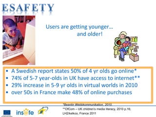 Users are getting younger…
                               and older!




•   A Swedish report states 50% of 4 yr olds go online*
•   74% of 5-7 year-olds in UK have access to internet**
•   29% increase in 5-9 yr olds in virtual worlds in 2010
•   over 50s in France make 48% of online purchases
                         *Beantin Webbkommunikation, 2010.
                         **OfCom – UK children’s media literacy, 2010 p.16;
                         LH2/kelkoo, France 2011
 