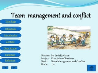 Title Page
Objectives
Introduction
Content
Over to you
Summary
Reference
Teacher: Ms Janiel Jackson
Subject: Principles of Business
Topic: Team Management and Conflict
Grade: 11-2
 