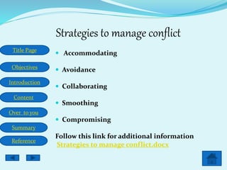 Title Page
Objectives
Introduction
Content
Over to you
Summary
Reference
Strategies to manage conflict
 Accommodating
 Avoidance
 Collaborating
 Smoothing
 Compromising
Follow this link for additional information
Strategies to manage conflict.docx
 