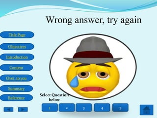 Title Page
Objectives
Introduction
Content
Over to you
Summary
Reference
5
Wrong answer, try again
1 2 3 4
Select Question
below
 