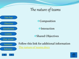 Title Page
Objectives
Introduction
Content
Over to you
Summary
Reference
The nature of teams
Composition
Interaction
Shared Objectives
Follow this link for additional information
The nature of teams.docx
 