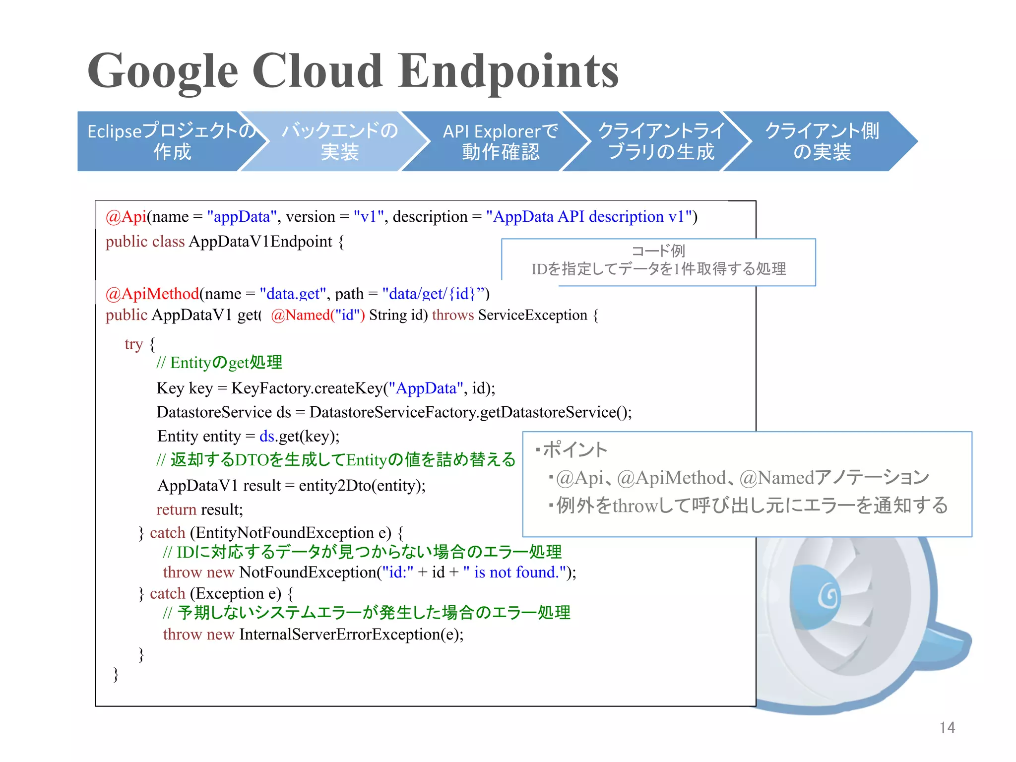 Google Cloud Endpoints	
Eclipseプロジェクトの            バックエンドの                API	
  Explorerで      クライアントライ       クライアント側
        作成	
                実装	
                   動作確認	
               ブラリの生成	
        の実装	


 @Api(name = "appData", version = "v1", description = "AppData API description v1")
 public class AppDataV1Endpoint {
                                                                      コード例
                                                              IDを指定してデータを1件取得する処理
 @ApiMethod(name = "data.get", path = "data/get/{id}”)
 public AppDataV1 get(String id) throws ServiceException {
                       @Named("id") String id) throws ServiceException {
      try {
           // Entityのget処理
           Key key = KeyFactory.createKey("AppData", id);
           DatastoreService ds = DatastoreServiceFactory.getDatastoreService();	
           Entity entity = ds.get(key);
           // 返却するDTOを生成してEntityの値を詰め替える	
                                                                ・ポイント
           AppDataV1 result = entity2Dto(entity);               　・@Api、@ApiMethod、@Namedアノテーション
           return result;                                       　・例外をthrowして呼び出し元にエラーを通知する
      } } catch (EntityNotFoundException e) {
            // IDに対応するデータが見つからない場合のエラー処理
            throw new NotFoundException("id:" + id + " is not found.");
        } catch (Exception e) {
            // 予期しないシステムエラーが発生した場合のエラー処理
            throw new InternalServerErrorException(e);
        }
  }


                                                                                                14	
 
