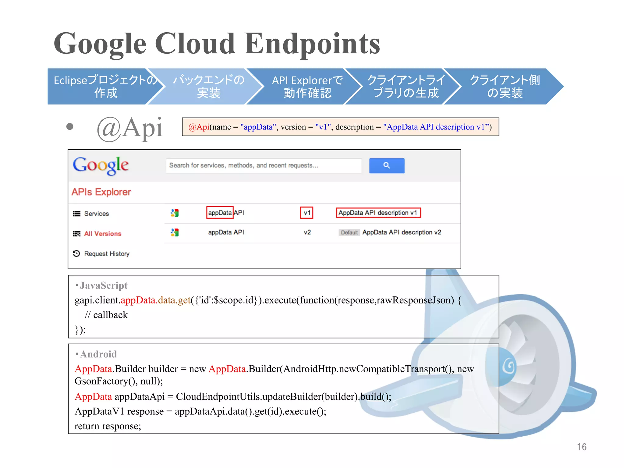 Google Cloud Endpoints	
Eclipseプロジェクトの          バックエンドの                   API	
  Explorerで          クライアントライ                   クライアント側
        作成	
              実装	
                      動作確認	
                   ブラリの生成	
                    の実装	


 •  @Api	
                  @Api(name = "appData", version = "v1", description = "AppData API description v1”)




  ・JavaScript
  gapi.client.appData.data.get({'id':$scope.id}).execute(function(response,rawResponseJson) {
     // callback
  });	

  ・Android
  AppData.Builder builder = new AppData.Builder(AndroidHttp.newCompatibleTransport(), new
  GsonFactory(), null);
  AppData appDataApi = CloudEndpointUtils.updateBuilder(builder).build();
  AppDataV1 response = appDataApi.data().get(id).execute();
  return response;	

                                                                                                                 16	
 