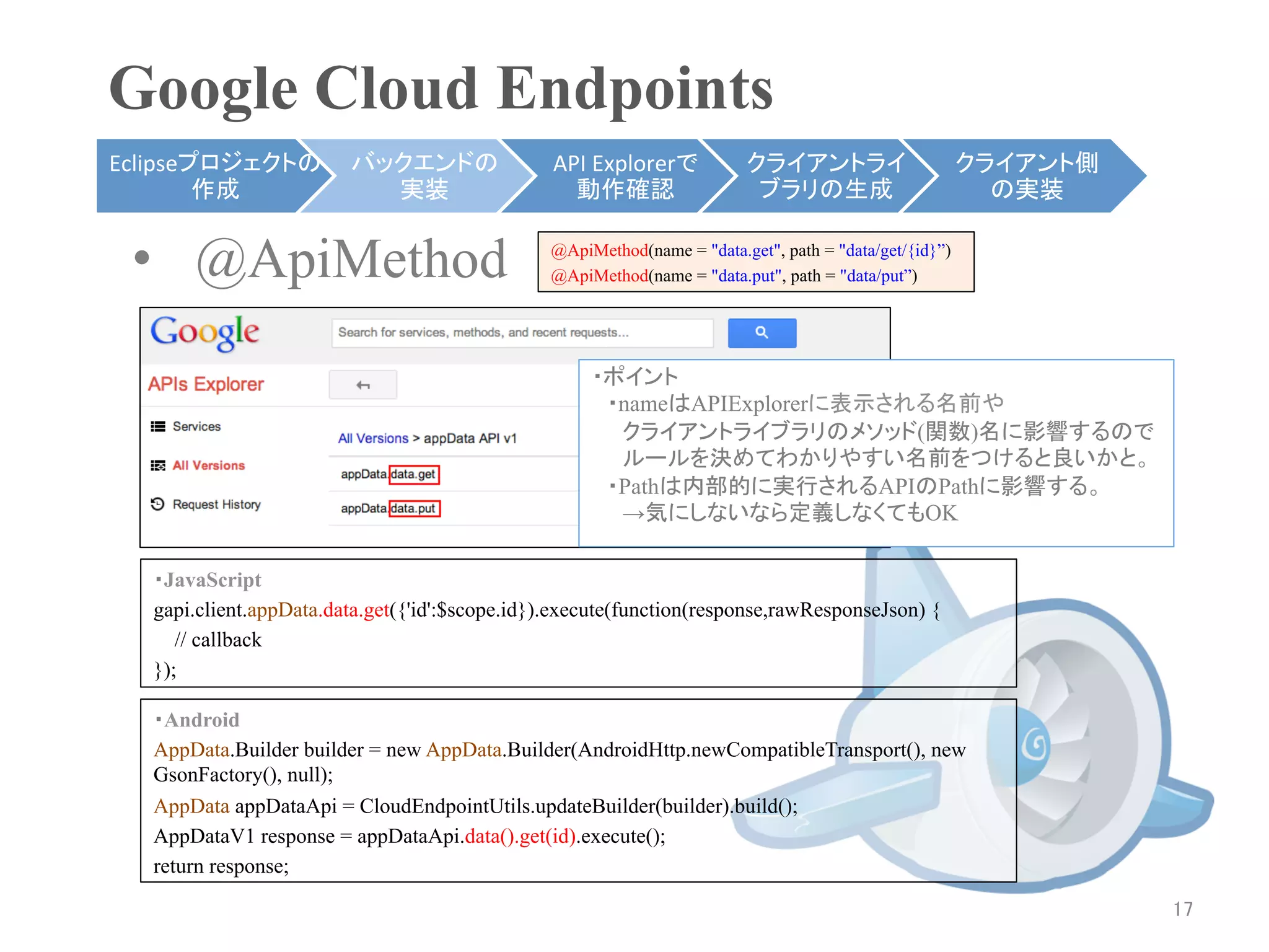 Google Cloud Endpoints	
Eclipseプロジェクトの          バックエンドの                 API	
  Explorerで        クライアントライ                       クライアント側
        作成	
              実装	
                    動作確認	
                 ブラリの生成	
                        の実装	


 •  @ApiMethod	
                               @ApiMethod(name = "data.get", path = "data/get/{id}”)
                                               @ApiMethod(name = "data.put", path = "data/put”)
                                               	



                                                    ・ポイント
                                                    　・nameはAPIExplorerに表示される名前や
                                                    　　クライアントライブラリのメソッド(関数)名に影響するので
                                                    　　ルールを決めてわかりやすい名前をつけると良いかと。
                                                    　・Pathは内部的に実行されるAPIのPathに影響する。
                                                    　　→気にしないなら定義しなくてもOK

  ・JavaScript
  gapi.client.appData.data.get({'id':$scope.id}).execute(function(response,rawResponseJson) {
     // callback
  });	

  ・Android
  AppData.Builder builder = new AppData.Builder(AndroidHttp.newCompatibleTransport(), new
  GsonFactory(), null);
  AppData appDataApi = CloudEndpointUtils.updateBuilder(builder).build();
  AppDataV1 response = appDataApi.data().get(id).execute();
  return response;	
  	
                                                                                                                 17	
 
