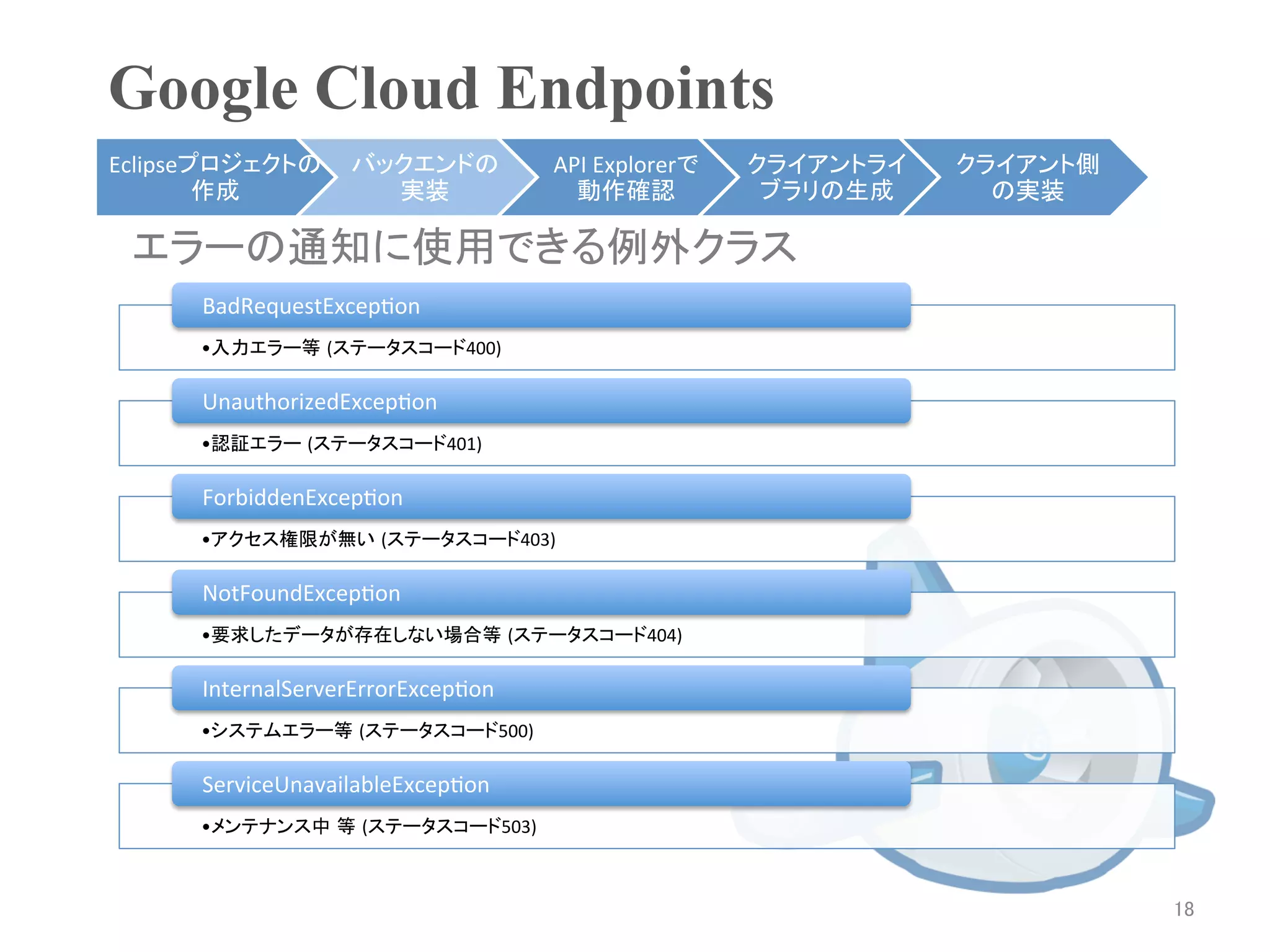 Google Cloud Endpoints	
Eclipseプロジェクトの       バックエンドの            API	
  Explorerで   クライアントライ    クライアント側
        作成	
           実装	
               動作確認	
            ブラリの生成	
     の実装	

 エラーの通知に使用できる例外クラス
      BadRequestExcepRon	
  
      • 入力エラー等 (ステータスコード400)	

      UnauthorizedExcepRon	
  
      • 認証エラー (ステータスコード401)	

      ForbiddenExcepRon	
  
      • アクセス権限が無い (ステータスコード403)	

      NotFoundExcepRon	
  
      • 要求したデータが存在しない場合等 (ステータスコード404)	

      InternalServerErrorExcepRon	
  
      • システムエラー等 (ステータスコード500)	

      ServiceUnavailableExcepRon	
  
      • メンテナンス中 等 (ステータスコード503)	



                                                                                 18	
 