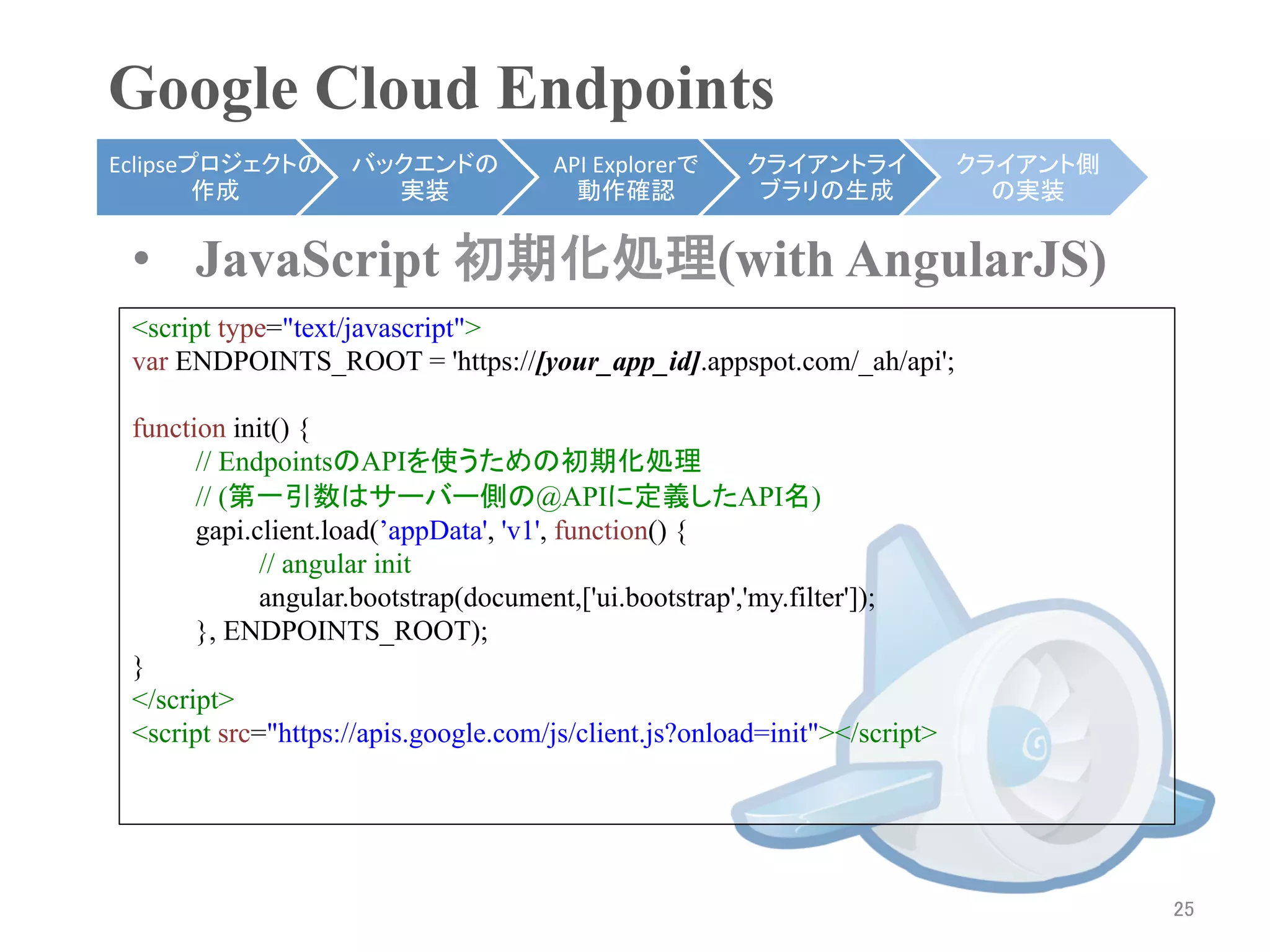 Google Cloud Endpoints	
Eclipseプロジェクトの      バックエンドの            API	
  Explorerで   クライアントライ            クライアント側
        作成	
          実装	
               動作確認	
            ブラリの生成	
             の実装	


 •  JavaScript 初期化処理(with AngularJS)
 <script type="text/javascript">
 var ENDPOINTS_ROOT = 'https://[your_app_id].appspot.com/_ah/api';

 function init() {
       // EndpointsのAPIを使うための初期化処理
       // (第一引数はサーバー側の@APIに定義したAPI名)	
     	
gapi.client.load(’appData', 'v1', function() {
             // angular init
             angular.bootstrap(document,['ui.bootstrap','my.filter']);
       }, ENDPOINTS_ROOT);
 }
 </script>
 <script src="https://apis.google.com/js/client.js?onload=init"></script>	




                                                                                        25	
 