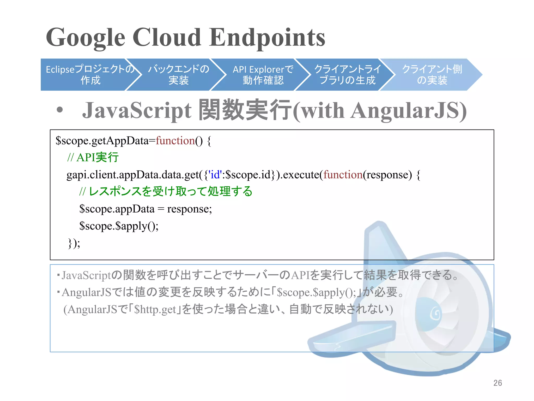 Google Cloud Endpoints	
Eclipseプロジェクトの      バックエンドの           API	
  Explorerで   クライアントライ         クライアント側
        作成	
          実装	
              動作確認	
            ブラリの生成	
          の実装	


 •  JavaScript 関数実行(with AngularJS)
 $scope.getAppData=function() {
   // API実行	
   gapi.client.appData.data.get({'id':$scope.id}).execute(function(response) {
      // レスポンスを受け取って処理する
      $scope.appData = response;
      $scope.$apply();
   });	

 ・JavaScriptの関数を呼び出すことでサーバーのAPIを実行して結果を取得できる。
 ・AngularJSでは値の変更を反映するために「$scope.$apply();」が必要。
 　(AngularJSで「$http.get」を使った場合と違い、自動で反映されない)




                                                                                    26	
 