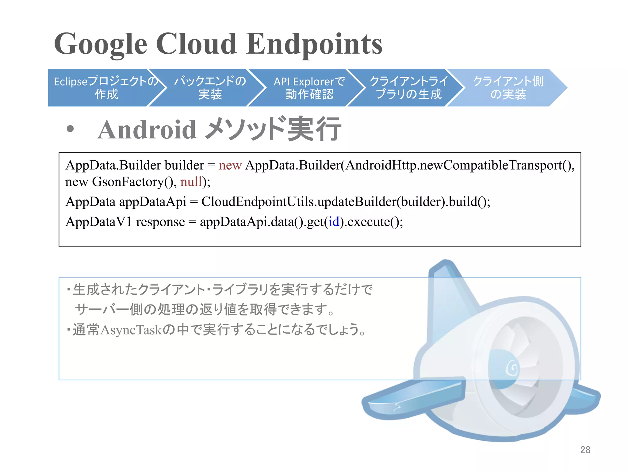 Google Cloud Endpoints	
Eclipseプロジェクトの    バックエンドの         API	
  Explorerで   クライアントライ      クライアント側
        作成	
        実装	
            動作確認	
            ブラリの生成	
       の実装	


 •  Android メソッド実行
 AppData.Builder builder = new AppData.Builder(AndroidHttp.newCompatibleTransport(),
 new GsonFactory(), null);
 AppData appDataApi = CloudEndpointUtils.updateBuilder(builder).build();
 AppDataV1 response = appDataApi.data().get(id).execute();



 ・生成されたクライアント・ライブラリを実行するだけで
 　サーバー側の処理の返り値を取得できます。
 ・通常AsyncTaskの中で実行することになるでしょう。




                                                                                       28	
 
