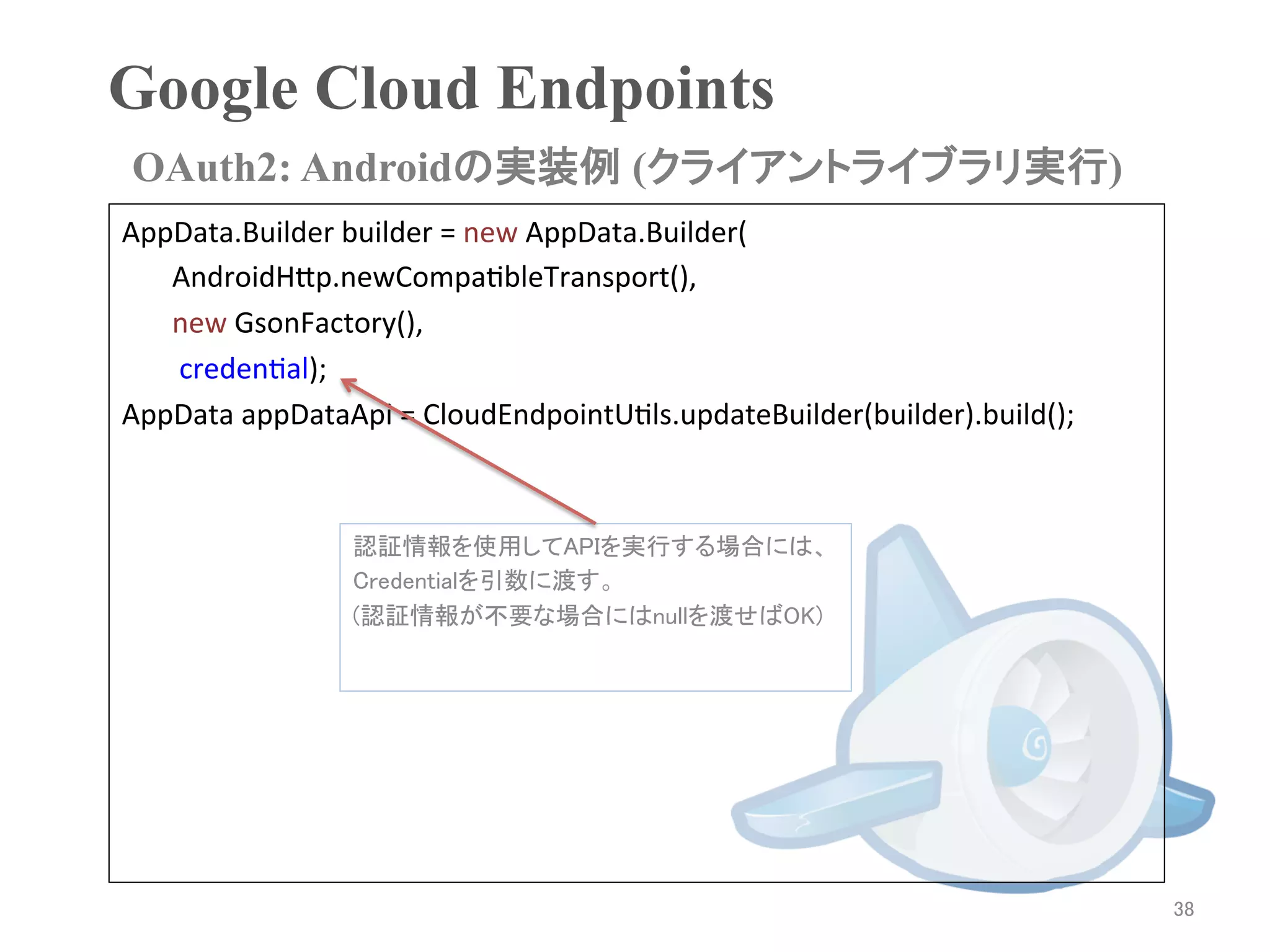 Google Cloud Endpoints	
OAuth2: Androidの実装例 (クライアントライブラリ実行)	
AppData.Builder	
  builder	
  =	
  new	
  AppData.Builder(	
  
	
  	
  	
  	
  	
  	
  	
  AndroidHbp.newCompaRbleTransport(),	
  
	
  	
  	
  	
  	
  	
  	
  new	
  GsonFactory(),	
  
	
  	
  	
  	
  	
  	
  	
  	
  credenRal);	
  
AppData	
  appDataApi	
  =	
  CloudEndpointURls.updateBuilder(builder).build();	
  



                   認証情報を使用してAPIを実行する場合には、	
                   Credentialを引数に渡す。	
                   (認証情報が不要な場合にはnullを渡せばOK)




                                                                                      38	
 