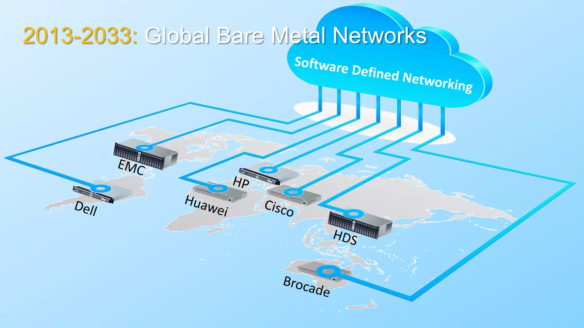 Huawei Enterprise Confidential Page 16 
2013-2033: Global Bare Metal Networks  