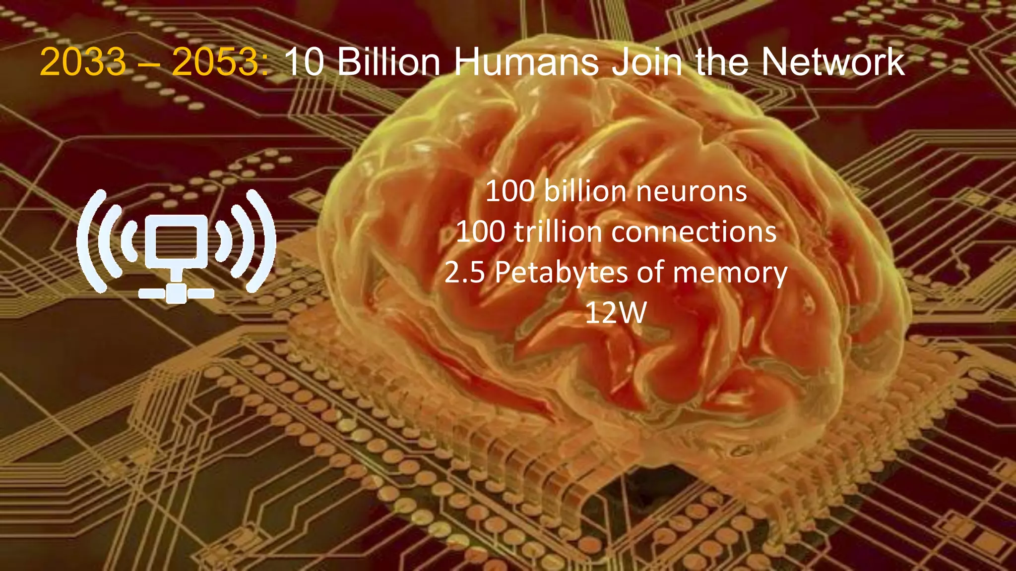 Huawei Enterprise Confidential Page 21 
2033 – 2053: 10 Billion Humans Join the Network 
100 billion neurons 
100 trillion connections 
2.5 Petabytes of memory 
12W  