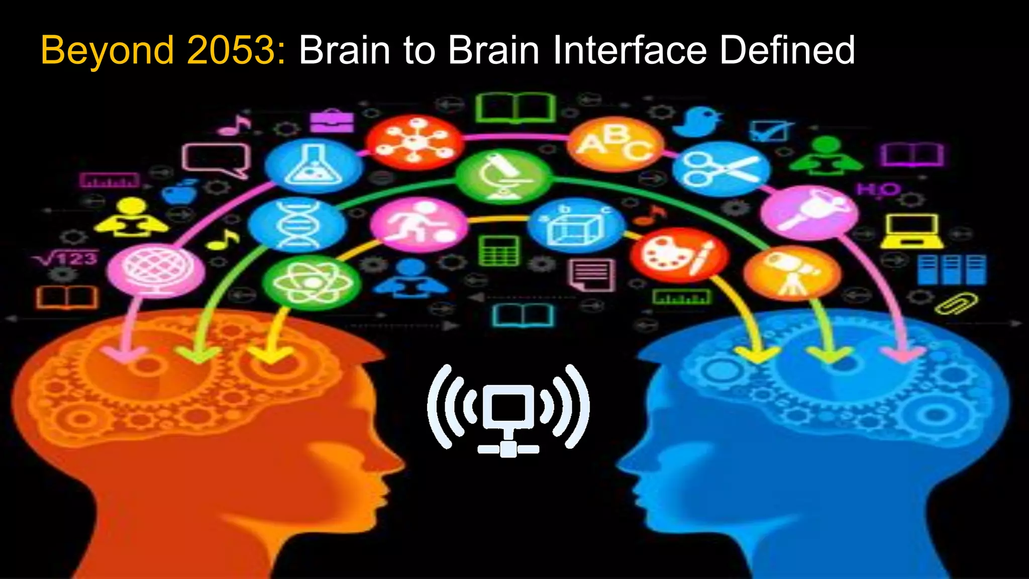 Huawei Enterprise Confidential Page 24 
Beyond 2053: Brain to Brain Interface Defined  
