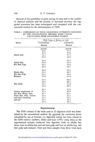 Use of Digestible Energy in Evaluation of Feeds | PDF