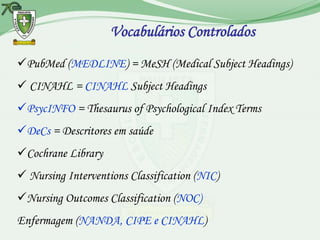 Vocabulários Controlados
PubMed (MEDLINE) = MeSH (Medical Subject Headings)
 CINAHL = CINAHL Subject Headings
PsycINFO = Thesaurus of Psychological Index Terms
DeCs = Descritores em saúde
Cochrane Library
 Nursing Interventions Classification (NIC)
Nursing Outcomes Classification (NOC)
Enfermagem (NANDA, CIPE e CINAHL)
 