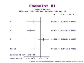 PSEFINU- SID-DEL - aicnâtsiD a onisnE ed oirótarobaL - sodavreser sotierid so sodoT 1002 thgirypoC ©
 