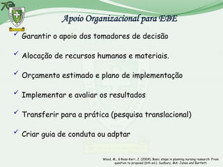 Apoio Organizacional para EBE
 Garantir o apoio dos tomadores de decisão

 Alocação de recursos humanos e materiais.

 Orçamento estimado e plano de implementação

 Implementar e avaliar os resultados

 Transferir para a prática (pesquisa translacional)

 Criar guia de conduta ou adptar


                          Wood, M., & Ross-Kerr, J. (2004). Basic steps in planning nursing research: From
                                 question to proposal (6th ed.). Sudbury, MA: Jones and Bartlett
 