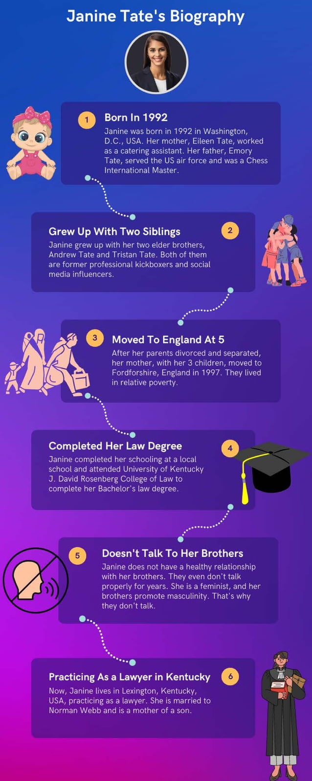 Janine Tate Infographic.pdf