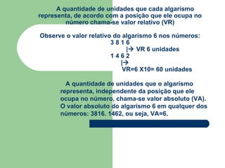 A quantidade de unidades que cada algarismo representa, de acordo com a posição que ele ocupa no número chama-se valor relativo (VR) Observe o valor relativo do algarismo 6 nos números:  3 8 1 6    |   VR 6 unidades 1 4 6 2   |    VR=6 X10= 60 unidades A quantidade de unidades que o algarismo representa, independente da posição que ele ocupa no número, chama-se valor absoluto (VA).  O valor absoluto do algarismo 6 em qualquer dos números: 3816. 1462, ou seja, VA=6. 