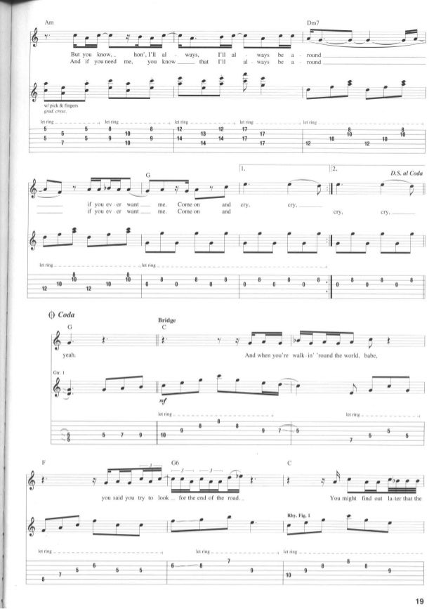 Janis Joplin The Best Of Guitar Songbook