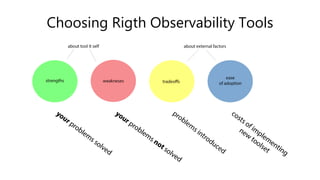 Observable System Examples Principles of System Observability | PDF