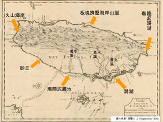 濁水溪 曾文溪 急水溪 圖片來源 : 荷蘭人  J. Vingboons (1636) 砂丘 潮間泥灘地 板塊擠壓海岸山脈 隆起珊瑚礁 潟湖 火山海岸 