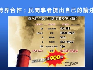 跨界合作：民間學者提出自己的論述 