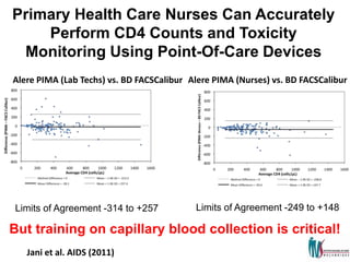 Anglican Church, Niassa Province
