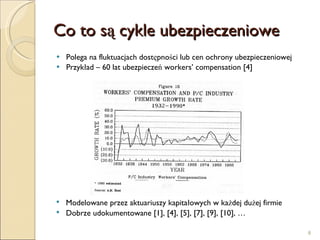 Co to są cykle ubezpieczeniowe Polega na fluktuacjach dostępności lub cen ochrony ubezpieczeniowej Przykład – 60 lat ubezpieczeń workers’ compensation [4] Modelowane przez aktuariuszy kapitałowych w każdej  du żej firmie D obrze udokumentowane [1], [4], [5], [7], [9], [10], … 