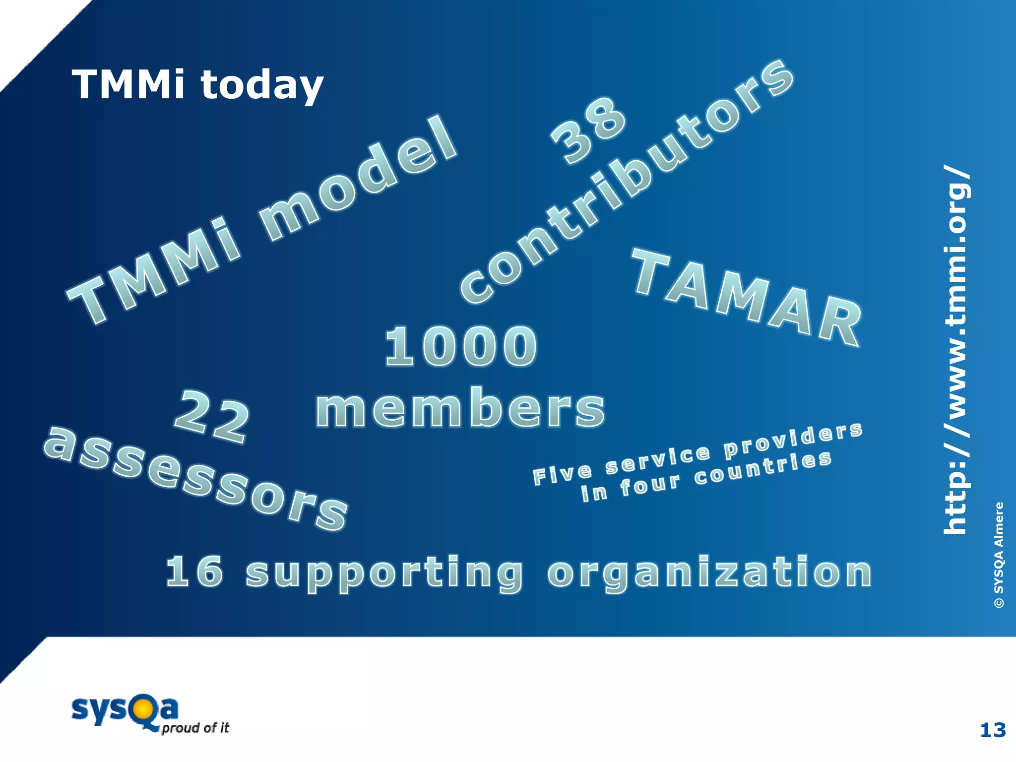 ©SYSQAAlmere
13
TMMi today
http://www.tmmi.org/
 